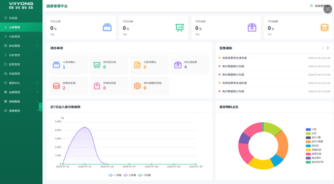 固废管理系统，分拣称重，地磅物联网|嘉石科技